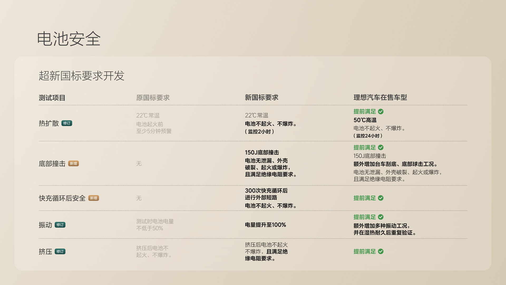 250729_来利国际旗舰厅i8发布会_16比9_final.078.jpg